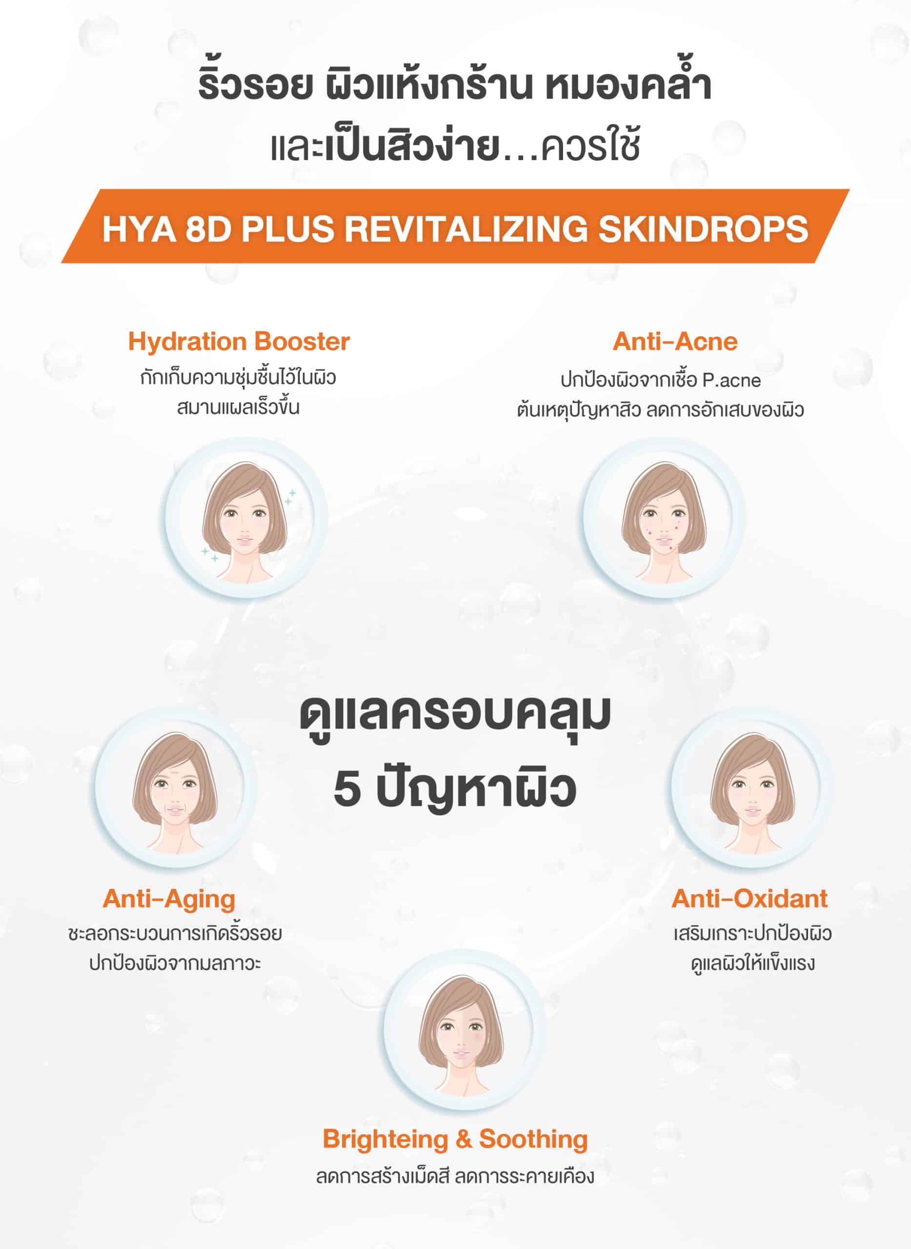 HYA 8D PLUS Revitalizing Skindrops 20 ml. เซรั่มไฮยาลูรอน 8 มิติ ผิวอิ่มฟู ครอบคลุมทุกปัญหาผิว