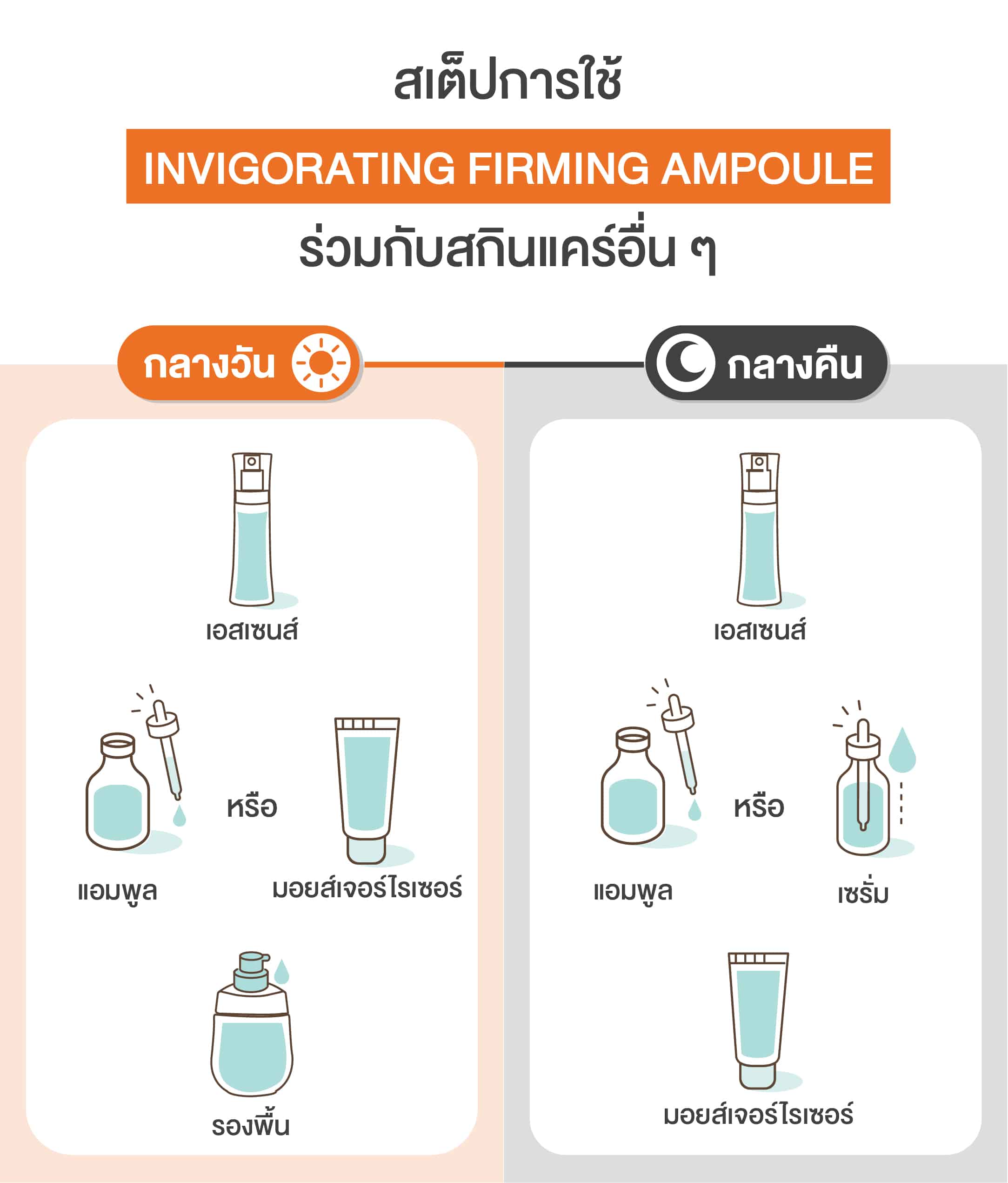 Invigorating Firming Ampoule แอมพูลเข้มข้น ยกกระชับผิวหน้า ลดเลือนริ้วรอย – 30 ml.